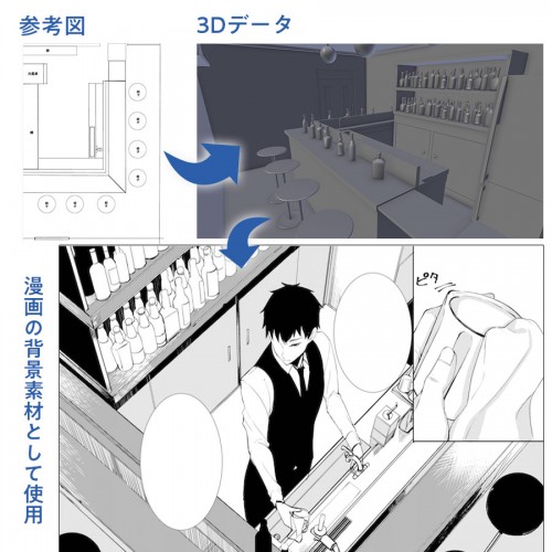 漫画 イラスト用3dデータ制作 制作できるもの 3dコンテンツ制作 3dモデリングのご相談はモデリー