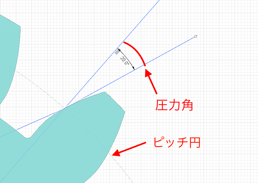 圧力角の設定