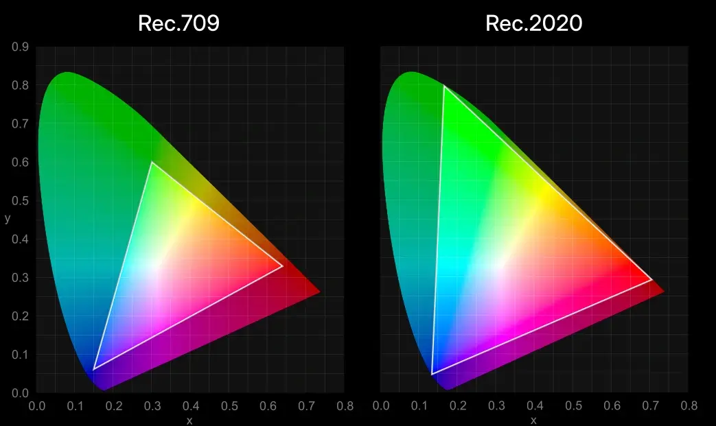 Blender5.0「シーケンサー内でコンポジターモディファイアを使用して合成」