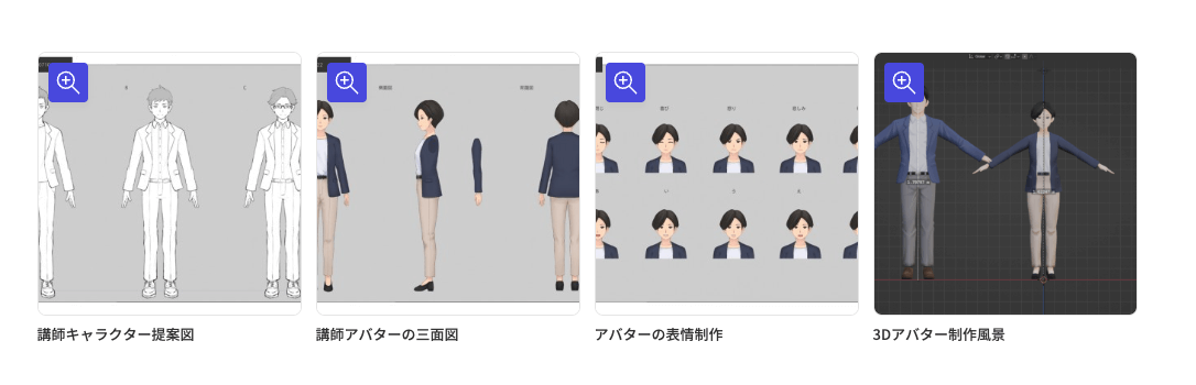 3Dアバター制作までの軌跡